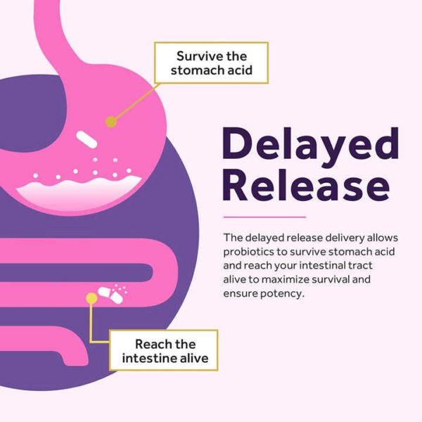 Women's Probiotics Cranberry Capsules