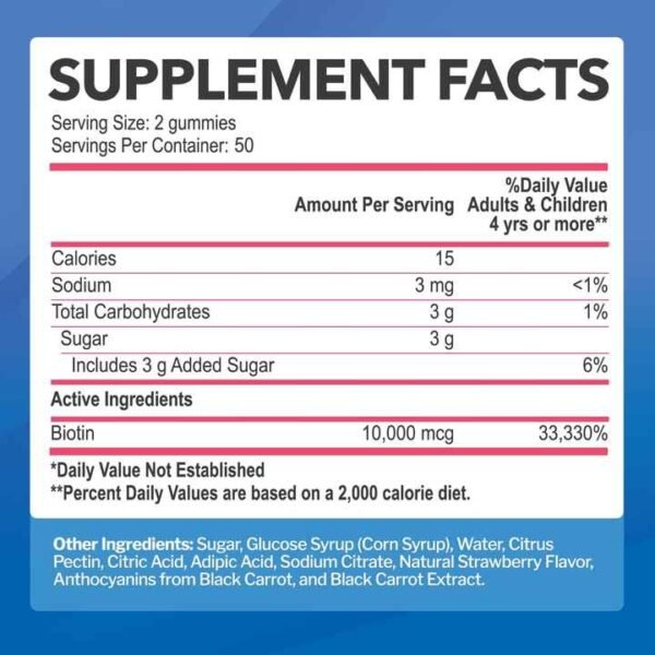 Biotin Gummies 10000mcg for Hair, Skin & Nails