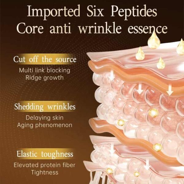 Hexapeptide Polypeptide Skin Care Set